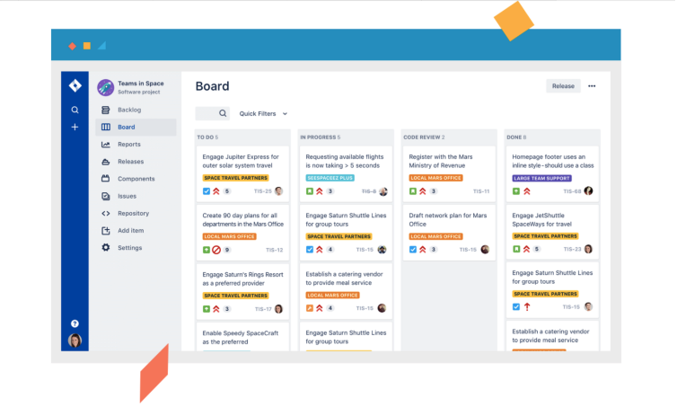 Jira Board